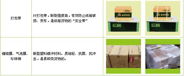 文登区到南昌物流公司

